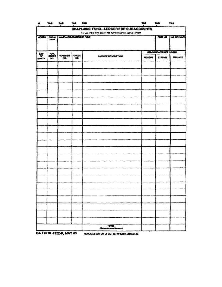 Figure 3-4. DA Form 4922-R, Chaplains, Fund - Ledger for Subaccounts.